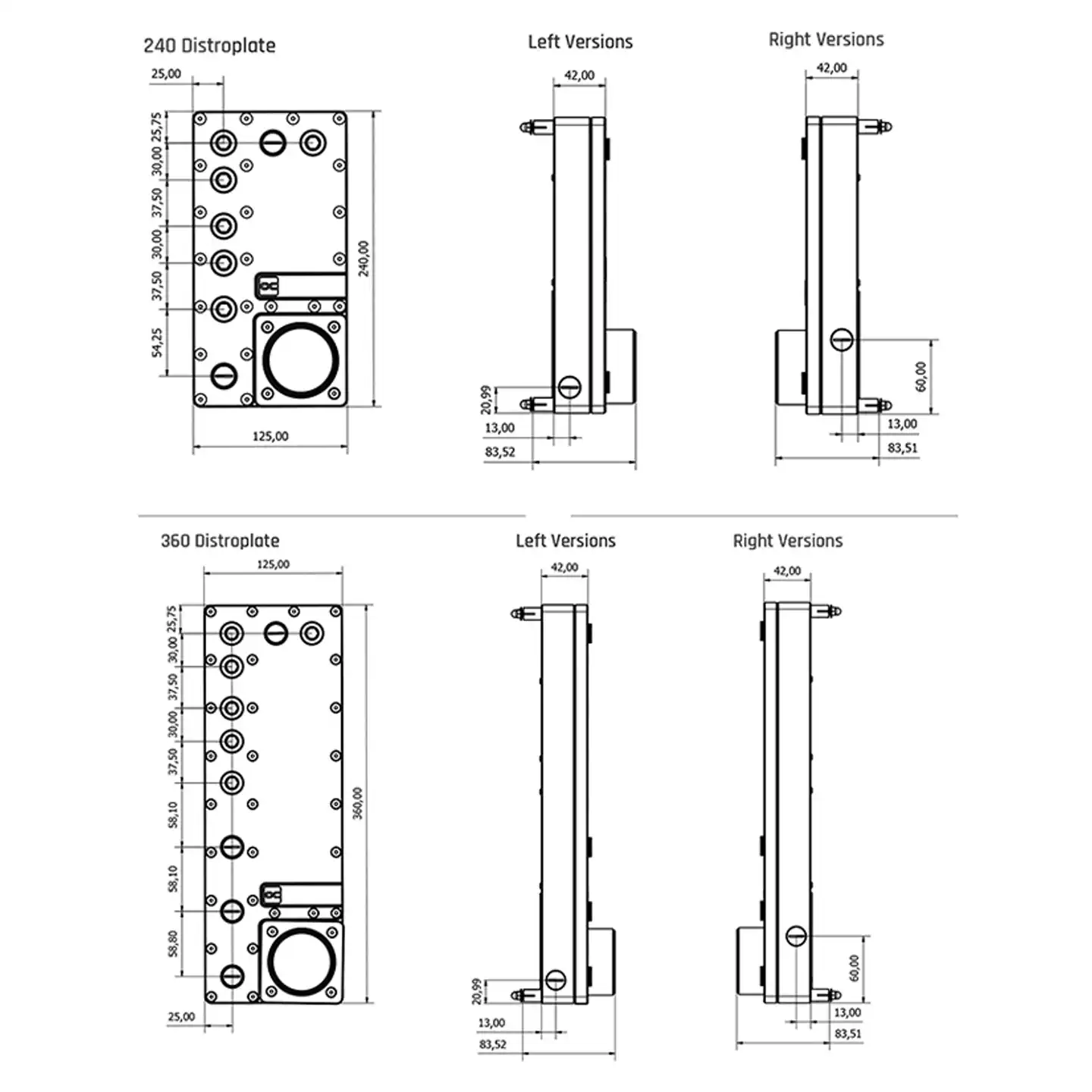 Пластина Alphacool Core Distro – обзор и цена Integrated Pump Reservoir Distro Plate